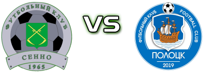 Senno - Polotsk Statistiche e dettagli partita