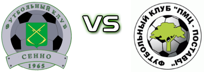 Senno - Postavy head to head game preview and prediction