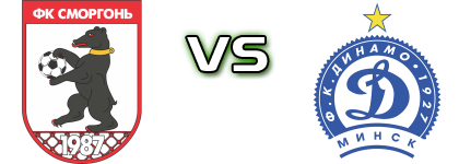 FC Smorgon - Dinamo Minsk FC head to head game preview and prediction