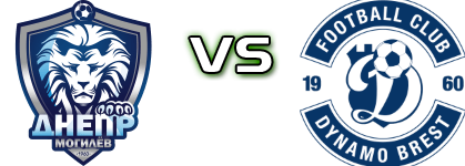 Dnepr Mogilev - Dynamo Brest Spiel Prognosen und Statistiken