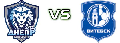 Dnepr Mogilev - Vitebsk Statistiche e dettagli partita Dnepr Mogilev - Vitebsk Statistiche e dettagli partita