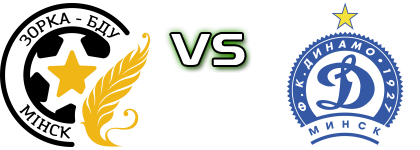 Zorka-BSU - Dinamo Minsk FC head to head game preview and prediction