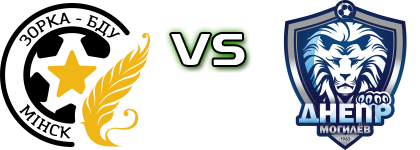 Zorka-BSU - Dnepr Mogilev Spiel Prognosen und Statistiken
