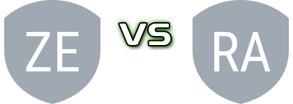 Zfnk Emina - ZFK Radnik Detalles y estadisticas