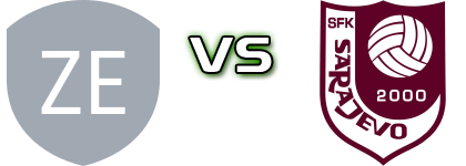 Zfnk Emina - SFK Sarajevo head to head game preview and prediction Zfnk Emina - SFK Sarajevo head to head game preview and prediction