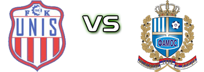 UNIS - Famos Vojkovići Spiel Prognosen und Statistiken