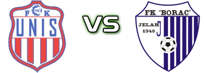 UNIS - Borac детайли и статистика