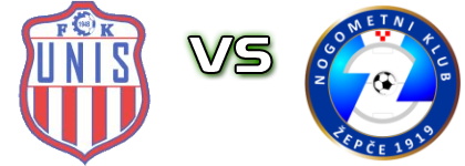 UNIS - Žepče Spiel Prognosen und Statistiken UNIS - Žepče Spiel Prognosen und Statistiken