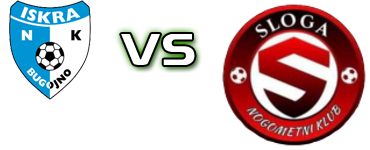 Iskra Bugojno - Sloga Statistiche e dettagli partita