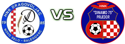 Dragovoljac (NS) - Dinamo 75' Statistiche e dettagli partita