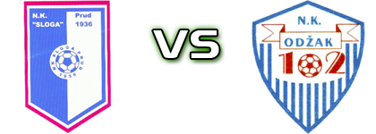Sloga (P) - Odžak 102 Statistiche e dettagli partita