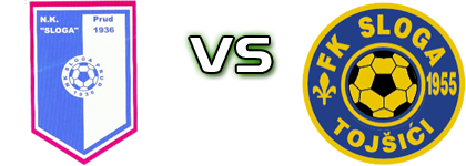 Sloga (P) - Sloga (T) Spiel Prognosen und Statistiken Sloga (P) - Sloga (T) Spiel Prognosen und Statistiken