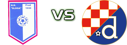 Sloga (P) - Dinamo Donja Mahala head to head game preview and prediction