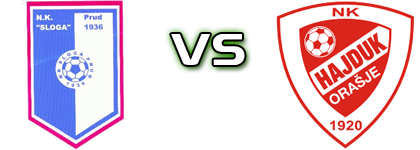 Sloga (P) - Hajduk (O) head to head game preview and prediction Sloga (P) - Hajduk (O) head to head game preview and prediction