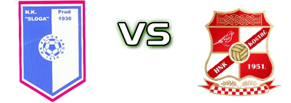 Sloga (P) - Kostrč head to head game preview and prediction