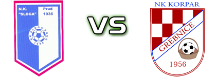 Sloga (P) - Korpar Spiel Prognosen und Statistiken