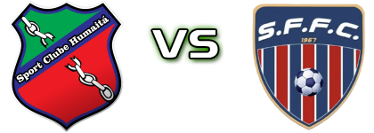 Humaitá - São Francisco-AC Detalji meca I statistika.