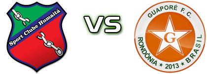 Humaitá - Guaporé head to head game preview and prediction