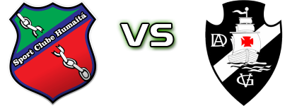 Humaitá - Vasco Detalles y estadisticas