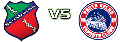 Humaitá - Porto Velho Spiel Prognosen und Statistiken
