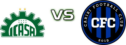 Icasa - Cariri CE Statistiche e dettagli partita