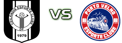 Ceilândia - Porto Velho head to head game preview and prediction