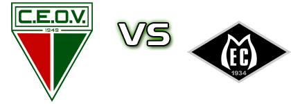 Operário-MT - Mixto Spiel Prognosen und Statistiken