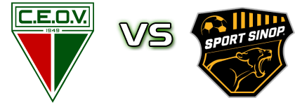 Operário-MT - Sport Sinop Statistiche e dettagli partita