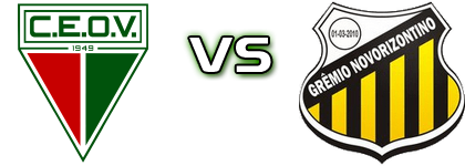 Operário-MT - Novorizontino head to head game preview and prediction