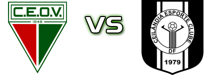Operário-MT - Ceilândia head to head game preview and prediction