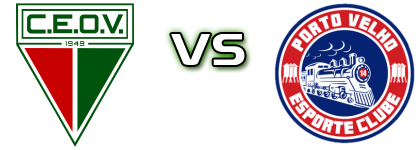 Operário-MT - Porto Velho Detalji meca I statistika.