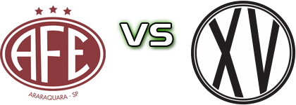 Ferroviária - XV de Piracicaba Detalji meca I statistika.