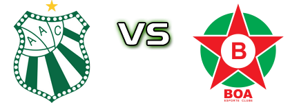 Caldense - Boa Esporte Spiel Prognosen und Statistiken