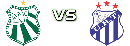 Caldense - URT head to head game preview and prediction Caldense - URT head to head game preview and prediction
