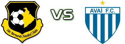 São Bernardo - Avaí Spiel Prognosen und Statistiken