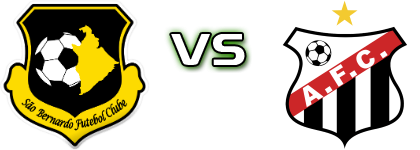 São Bernardo - Anápolis Spiel Prognosen und Statistiken São Bernardo - Anápolis Spiel Prognosen und Statistiken