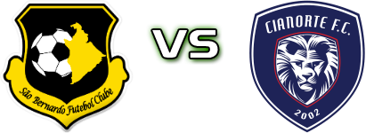 São Bernardo - Cianorte детайли и статистика