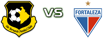 São Bernardo - Fortaleza Spiel Prognosen und Statistiken