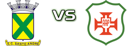 Santo André - Portuguesa Santista head to head game preview and prediction