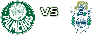 Palmeiras - Gimnasia Detalles y estadisticas Palmeiras - Gimnasia Detalles y estadisticas