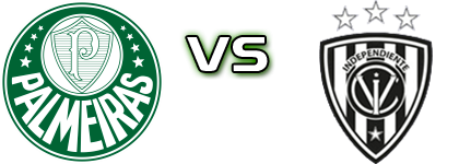 Palmeiras - Ind. del Valle Detalles y estadisticas