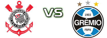 Corinthians - Grêmio head to head game preview and prediction Corinthians - Grêmio head to head game preview and prediction
