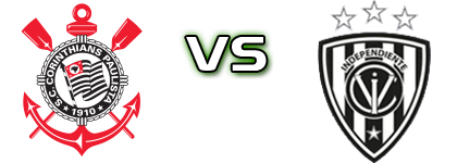 Corinthians - Ind. del Valle Spiel Prognosen und Statistiken