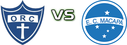 Oratório - Macapá AP head to head game preview and prediction