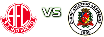 América-SP - Assisense Statistiche e dettagli partita