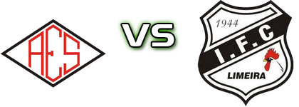 Santacruzense - Independente SP head to head game preview and prediction