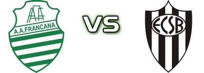 Atl. Francana - EC São Bernardo Statistiche e dettagli partita