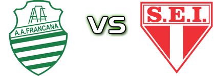 Atl. Francana - Itapirense Statistiche e dettagli partita Atl. Francana - Itapirense Statistiche e dettagli partita