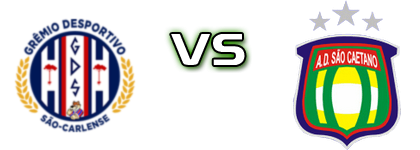São-Carlense - São Caetano детайли и статистика