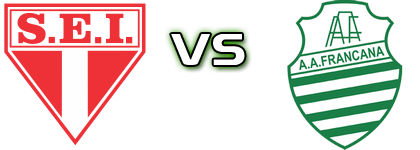 Itapirense - Atl. Francana Detalji meca I statistika.